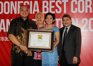 An Appreciation Transformation of Blue Bird Group of Indonesia Best Corporate Transformation Award 2012