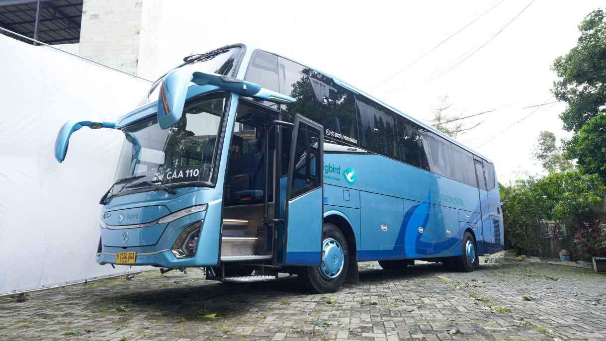 Perjalanan ke Masjid Istiqlal Jakarta